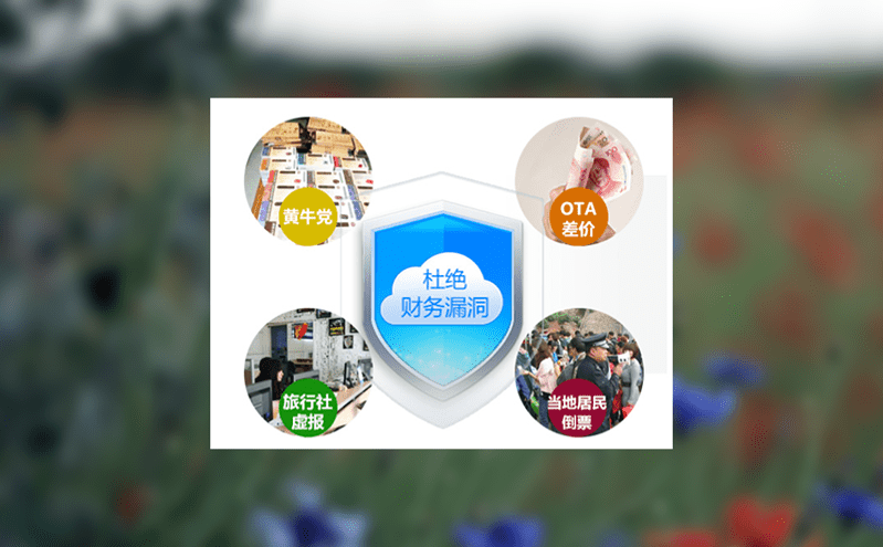智慧景區(qū)告別假票！旅游售票管理系統(tǒng)如何保障門票安全(圖1)